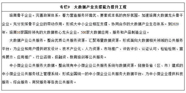 国务院正式印发《促进大数据发展行动纲要》